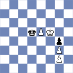 Fernandez Lopez - Kaminski (chess.com INT, 2023)
