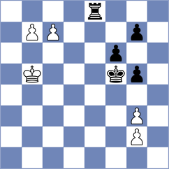 Livaic - Dastan (Chess.com INT, 2020)