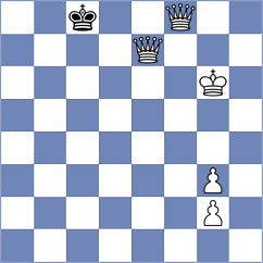 Hamedi Nia - Papasimakopoulos (chess.com INT, 2025)