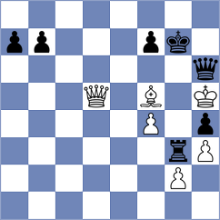 Hamidov - Csonka (chess.com INT, 2024)