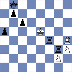 Djukic - Predojevic (Neum, 2008)