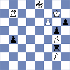 Grigoriants - Dilmukhametov (chess.com INT, 2023)