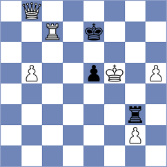 Ljukin - Garcia Molina (chess.com INT, 2023)