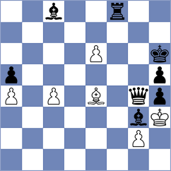Zlatin - Yurtseven (chess.com INT, 2025)