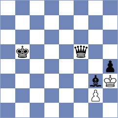 Abdulzahra - Ryjanova (Chess.com INT, 2020)