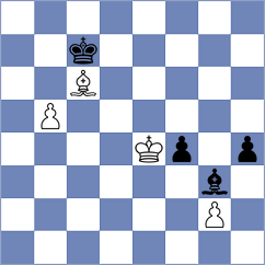 Shcherbin - Faizrakhmanov (Sochi RUS, 2024)