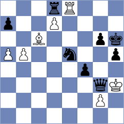 Karimova - Marin Ferragut (chess.com INT, 2024)