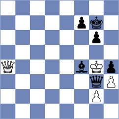 Fernandez Siles - Nissinen (chess.com INT, 2024)