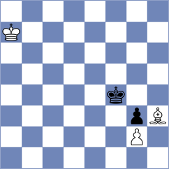 Artemiev - Lazavik (chess.com INT, 2025)