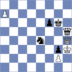 Ribeiro - Mihajlovskij (chess.com INT, 2025)
