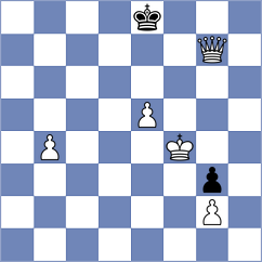 Souza Dos Santos - Ramu (Chess.com INT, 2020)