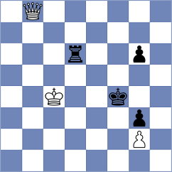 Yoo - Sabuk (chess.com INT, 2022)
