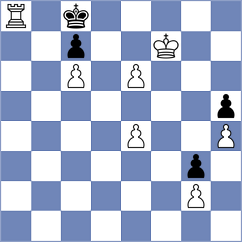 Rezayee - Safiri (Chess.com INT, 2021)