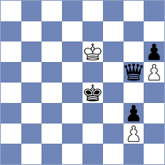 Thanh - Terletsky (Chess.com INT, 2017)