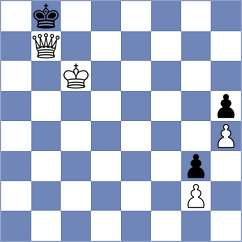 Burmakin - Kawka (chess.com INT, 2025)