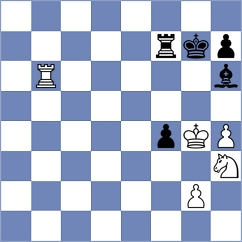 Milovic - Ellappen (Cochin, 2004)