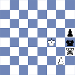 Johnson - Goriatchkin (chess.com INT, 2022)