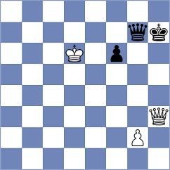 Girinath - Goryachkina (Chess.com INT, 2021)
