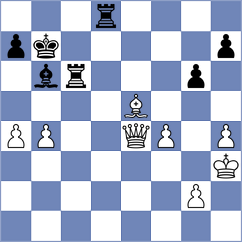 Eynullayev - Ponomarenko (chess.com INT, 2024)