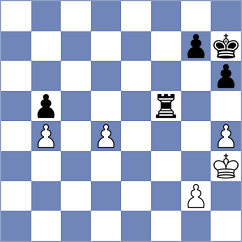 Shuvalova - Tologontegin (chess.com INT, 2022)