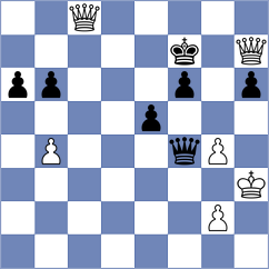 Lagunow - Berezin (Chess.com INT, 2021)