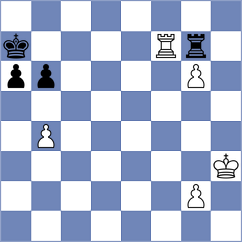 Caruana - So (chess.com INT, 2021)