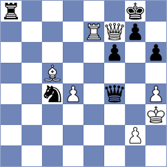 Ghoreishi Amiri - Seyidli (chess.com INT, 2025)