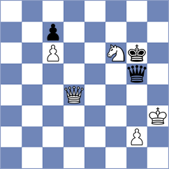 Sapunov - Matinian (Chess.com INT, 2021)