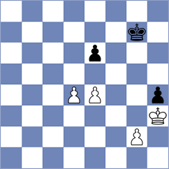 Woodward - Mendonca (Sharjah UAE, 2025)