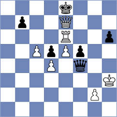 Benen - Cella (chess.com INT, 2021)