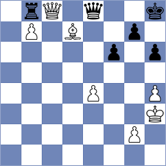 Scheglov - Burmakin (chess.com INT, 2025)