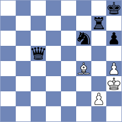 Dwilewicz - Bornholdt (chess.com INT, 2023)