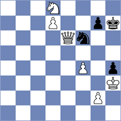 Timmermans - Szpar (chess.com INT, 2024)