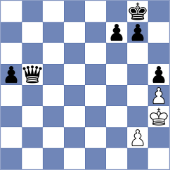 Kostadinova Nenova - El Ammari Rovira (lichess.org INT, 2022)