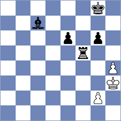Gubajdullin - Fawzy (chess.com INT, 2022)