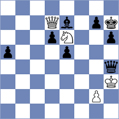 Sakmak - Nikhil (chess.com INT, 2025)