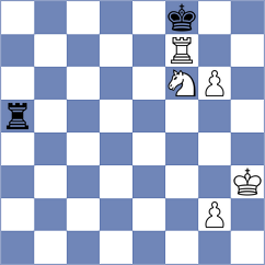 Sieciechowicz - Aliyev (chess.com INT, 2025)