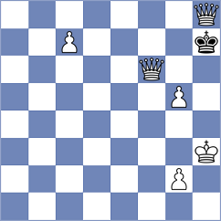 Vogel - Rueda Erazo (Playchess.com INT, 2004)