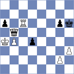 Souza dos Santos - Dawda Vihaan (chess.com INT, 2025)