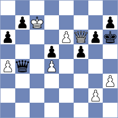 Khademalsharieh - Begunov (Chess.com INT, 2021)