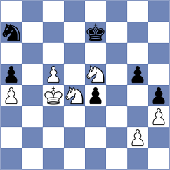 Orozbaev - Wahedi (chess.com INT, 2023)