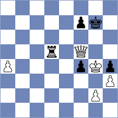 Popovic - Mihajlovic (Belgrade, 2008)