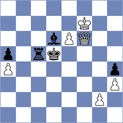 Lauda - Kubicka (chess.com INT, 2024)
