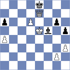 Toktomushev - Rees (chess.com INT, 2025)