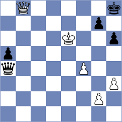 Krallis - Grandelius (chess.com INT, 2022)