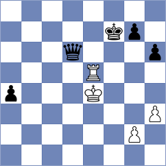 Huynh Lam Binh Nguyen - Kuznetsova (chess.com INT, 2023)