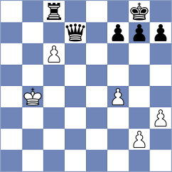 Bayramoglu - Moiseenko (Urgup, 2004)