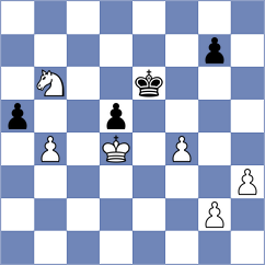 Alvarez - Rueda (Posadas, 2003)