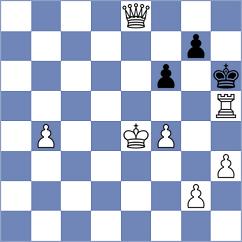 Dutt - Sesait Debesai (Chess.com INT, 2021)