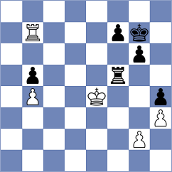 Novak - Belaska (Prague, 1995)